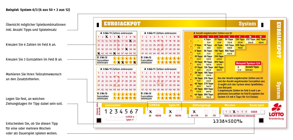 Eurojackpot Systemschein – Beispiel für das Spielen mit System Eurojackpot Systemschein mit Markierungen der möglichen Spieloptionen